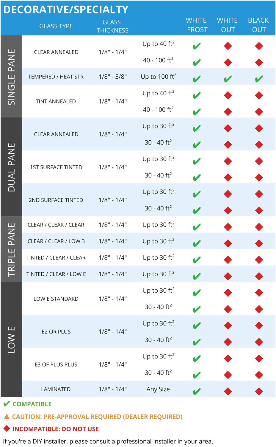 White Out Window Film