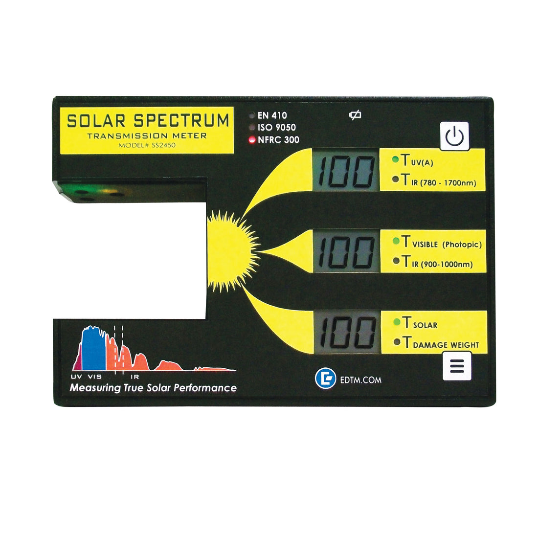 GT2034 - SS2450 Solar Spectrum Transmission Meter